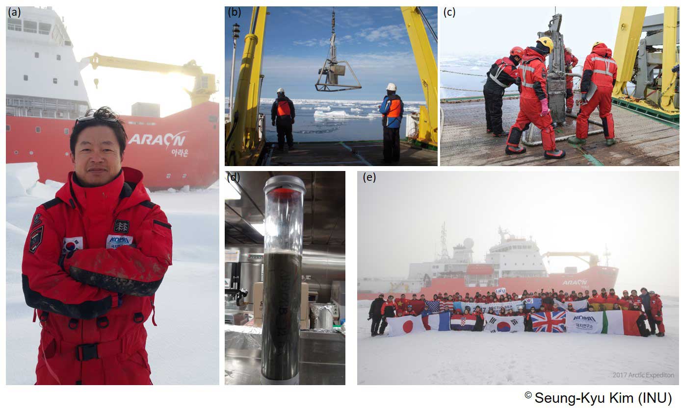 Professor Kim Seung-gyu's research exploration on microplastics in the northwest polar waters