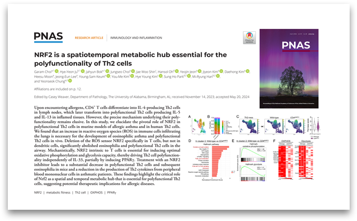 PNAS 논문사진