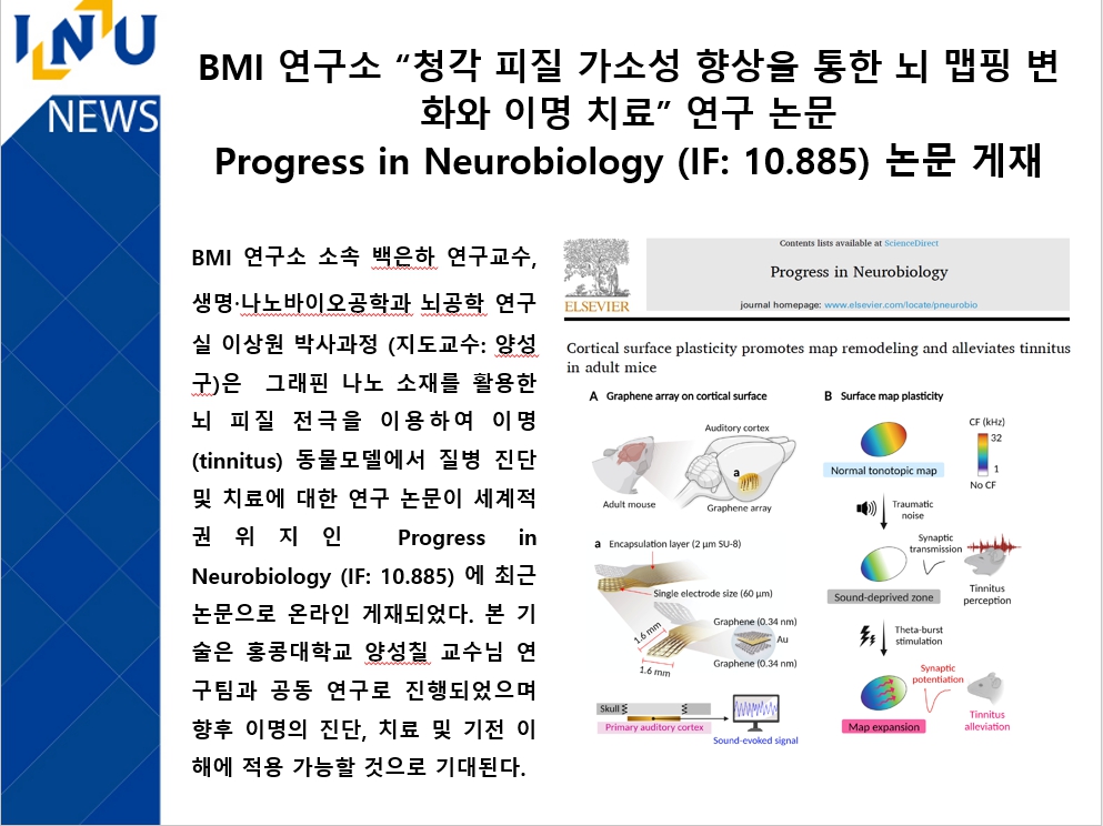 Progress in Neurobiology 논문 게재_이상원.jpg