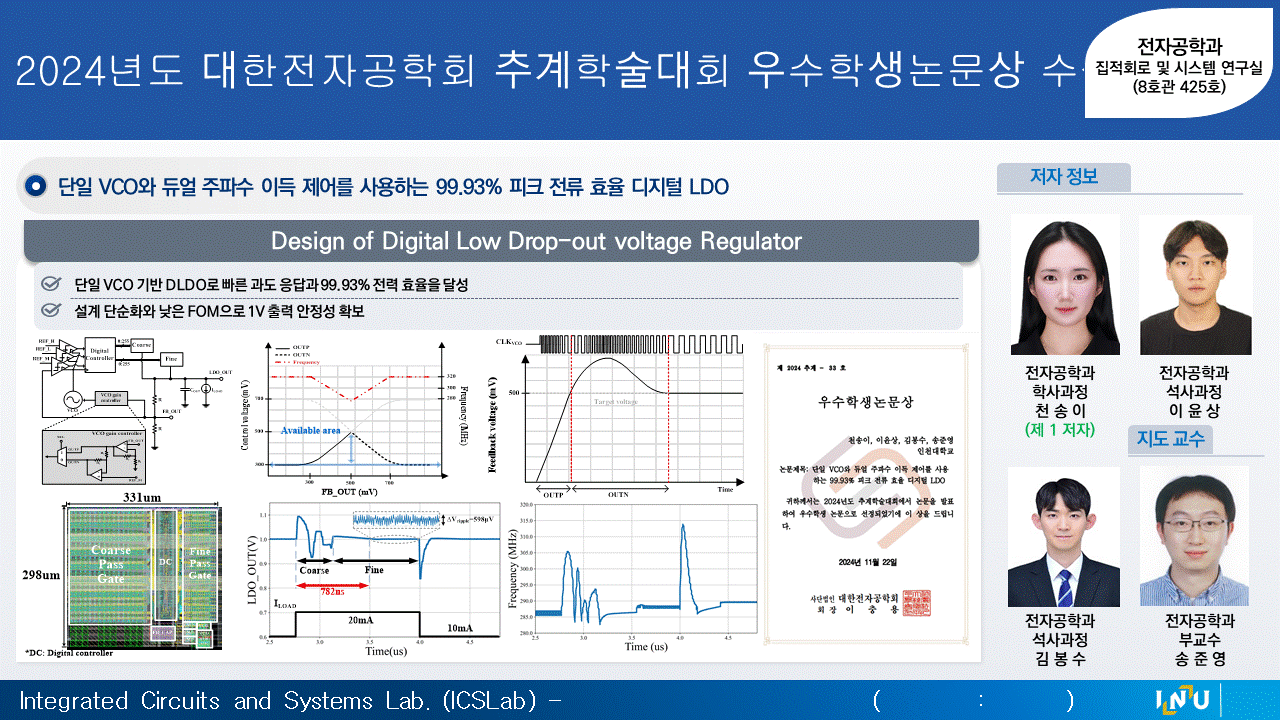 2024년도 대한전자공학회 추계학술대회 우수학생논문상 수상 대표이미지