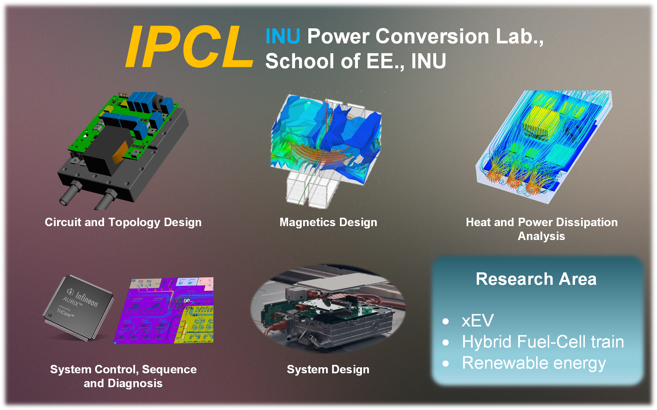 [IT/Engineering] INU Power Conversion Laboratory (IPCL) 대표이미지
